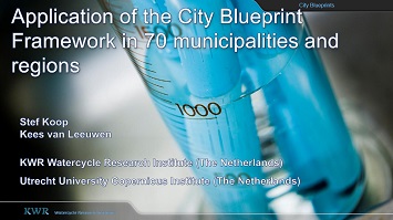 VC2018 klimaat gezondheid city blueprint